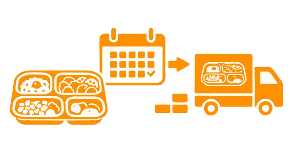 必要な分だけ毎日お届け